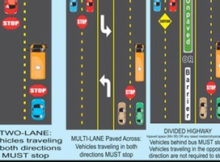 School Bus Traffic Laws